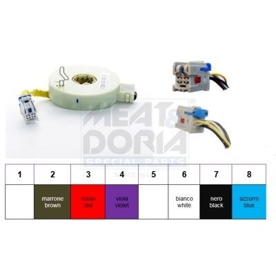 MEAT & DORIA Sensor do ângulo da direcção 93057 MEAT & DORIA 93057 Sensor do ângulo da direcção Alfa Romeo MITO originais