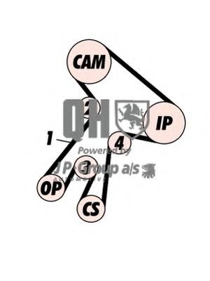 JP GROUP Σετ οδοντωτού ιμάντα 4812101219 4812101219 JP GROUP Σετ χρονισμού Toyota φθηνά