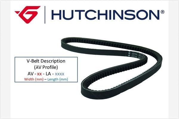HUTCHINSON Ķīļsiksna AV 13 La 1075 Ķīļsiksnas HUTCHINSON MX-6 AV 13 La 1075 lēti