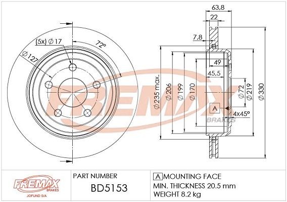 FREMAX Jarrulevy BD-5153 BD-5153 FREMAX Jarrulevyt Jeep GRAND CHEROKEE hinta