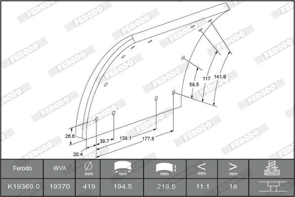 FERODO 19843 Sada brzd. obloż., Bubn. brzda FERODO 19842 Sada brzd. obloż., Bubn. brzda