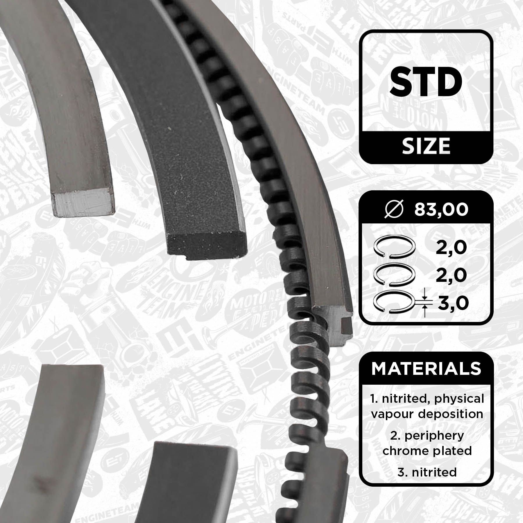 Piston Ring Kit ET ENGINETEAM R1002700 ET ENGINETEAM R1002700 Piston rings Kia CARENS 2004