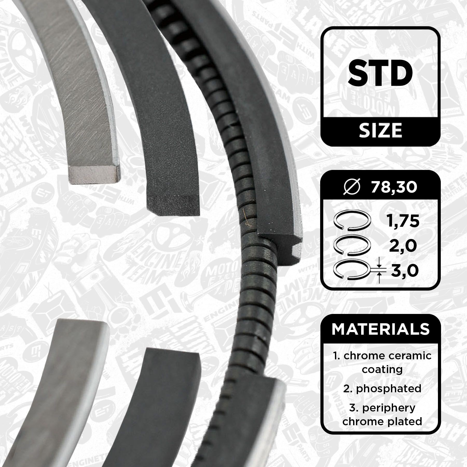 ET ENGINETEAM Kolbenringsatz R1007700 ET ENGINETEAM R1007700 Kolbenringe AUDI ALLROAD Kosten