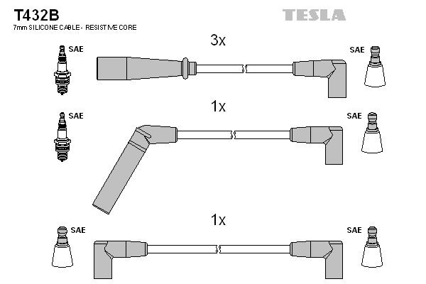 Tennplugg kabelsett TESLA T432B TESLA T432B Tennkabler JEEP WRANGLER 2004