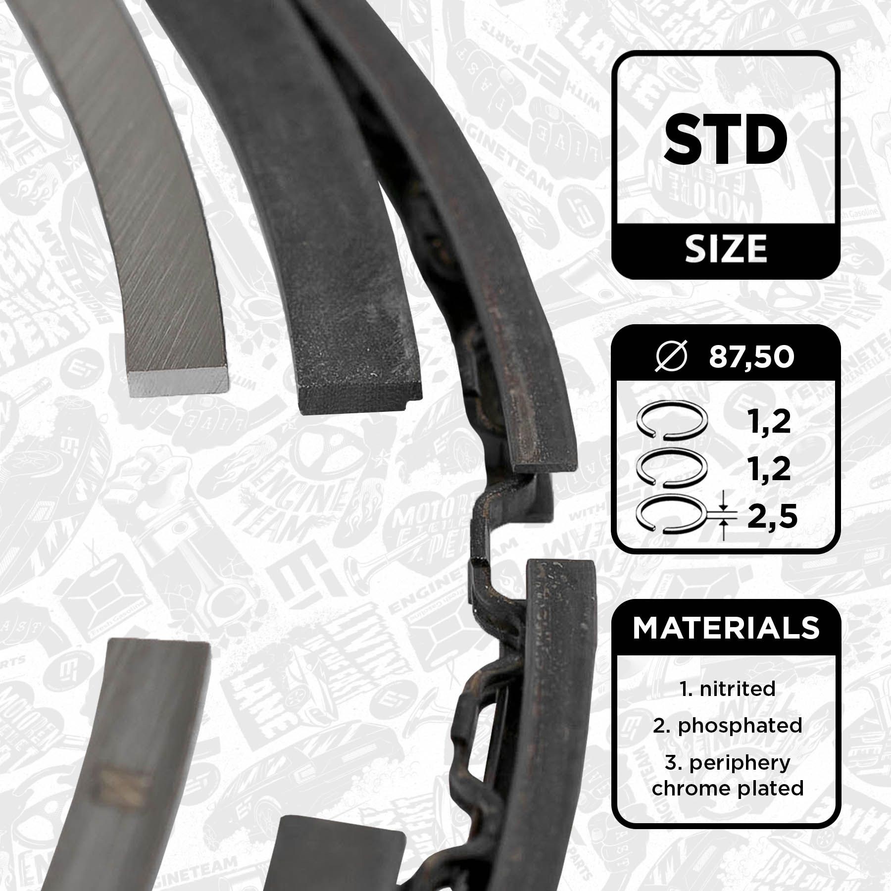 ET ENGINETEAM Σετ δακτυλίων εμβόλου R1002600 R1002600 Ελατηρια εμβολου ET ENGINETEAM HONDA ACCORD