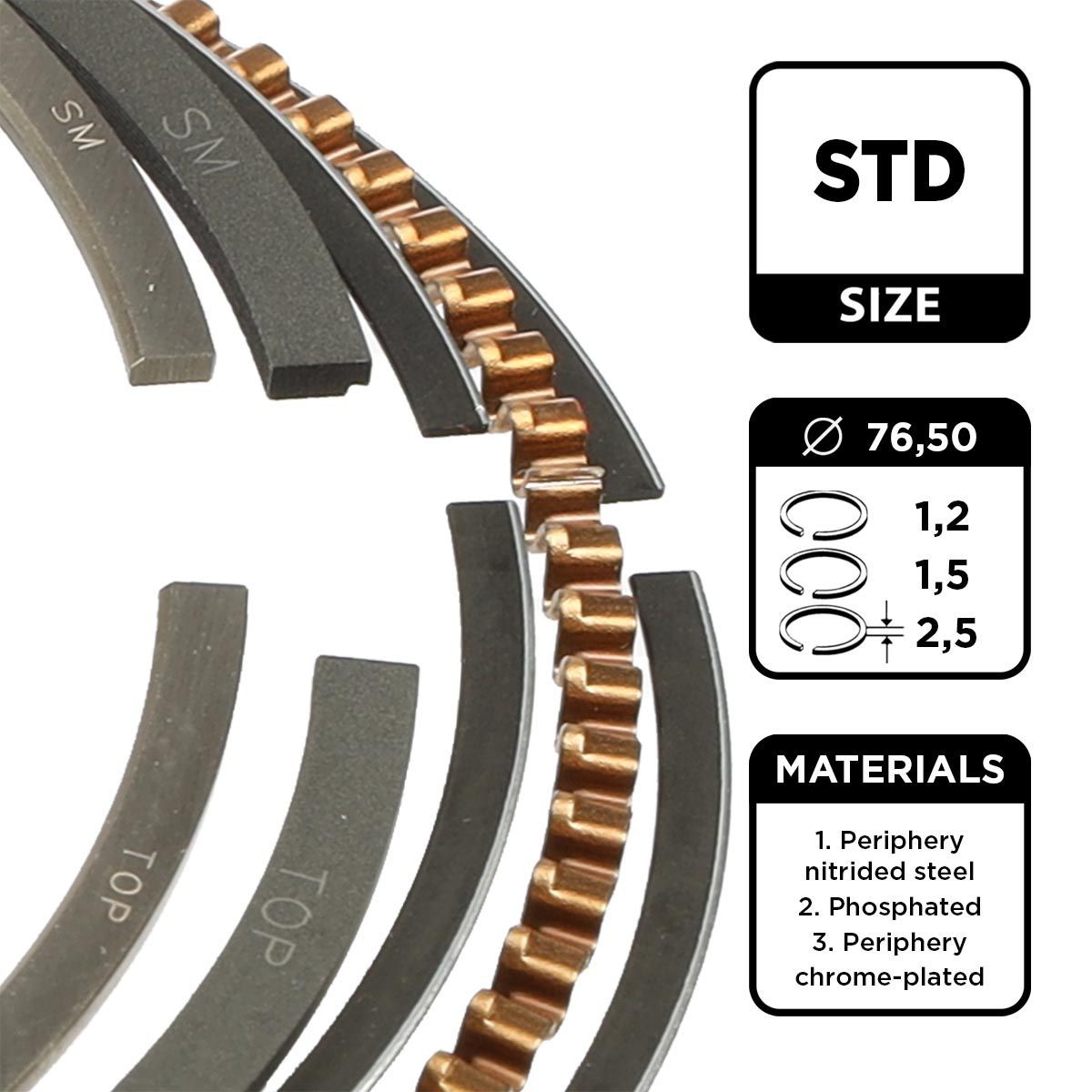 ET ENGINETEAM Jogo de segmentos do êmbolo R1006100 R1006100 Anéis do pistão ET ENGINETEAM MITSUBISHI L 200