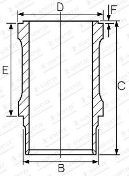 GOETZE ENGINE Cylinderforing 14-611250-00 GOETZE ENGINE 14-611250-00 Ritmo I Cabriolet Cylinderforing pris