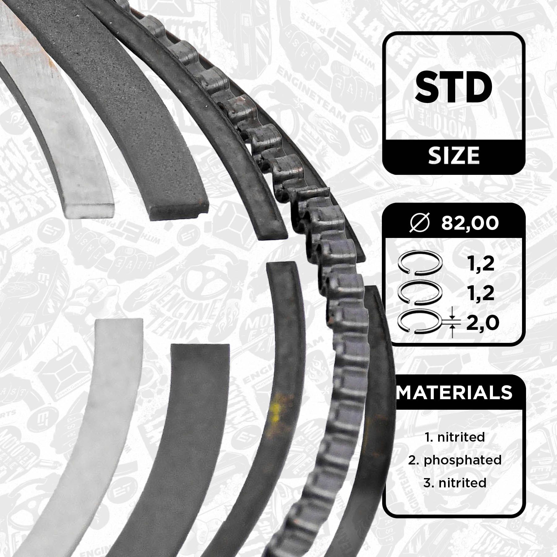 ET ENGINETEAM Σετ δακτυλίων εμβόλου R1000100 ET ENGINETEAM R1000100 Ελατηρια εμβολου Alfa Romeo Spider 916 φθηνά