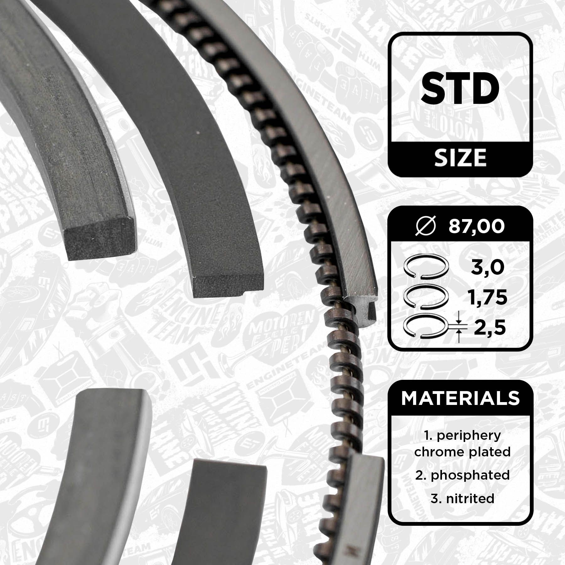 ET ENGINETEAM Jeu de segments de pistons R1004500 Opel TIGRA Segments moteur ET ENGINETEAM R1004500