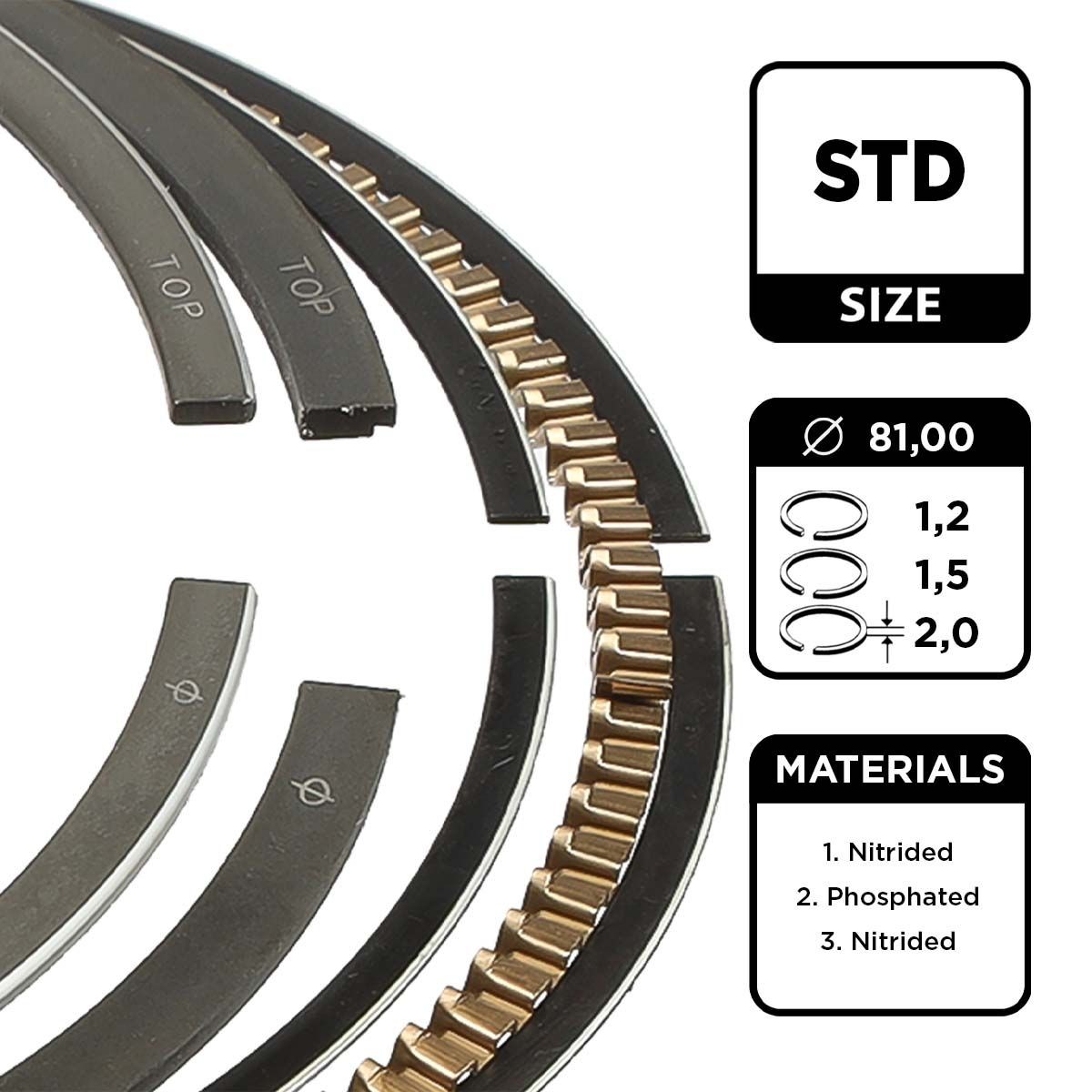 ET ENGINETEAM Jeu de segments de pistons R1005200 R1005200 Segment de piston ET ENGINETEAM CHEVROLET CAPRICE CLASSIC