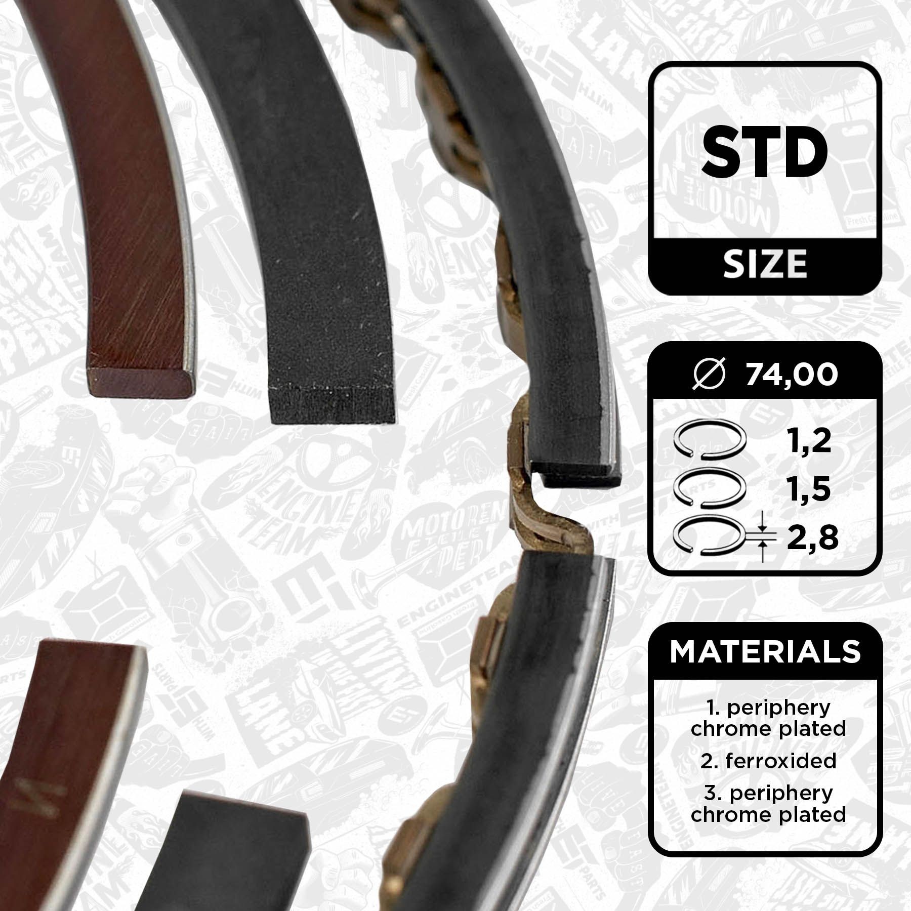 Piston Ring Kit ET ENGINETEAM R1005900 ET ENGINETEAM R1005900 Suzuki SAMURAI 2003 Piston ring kit price