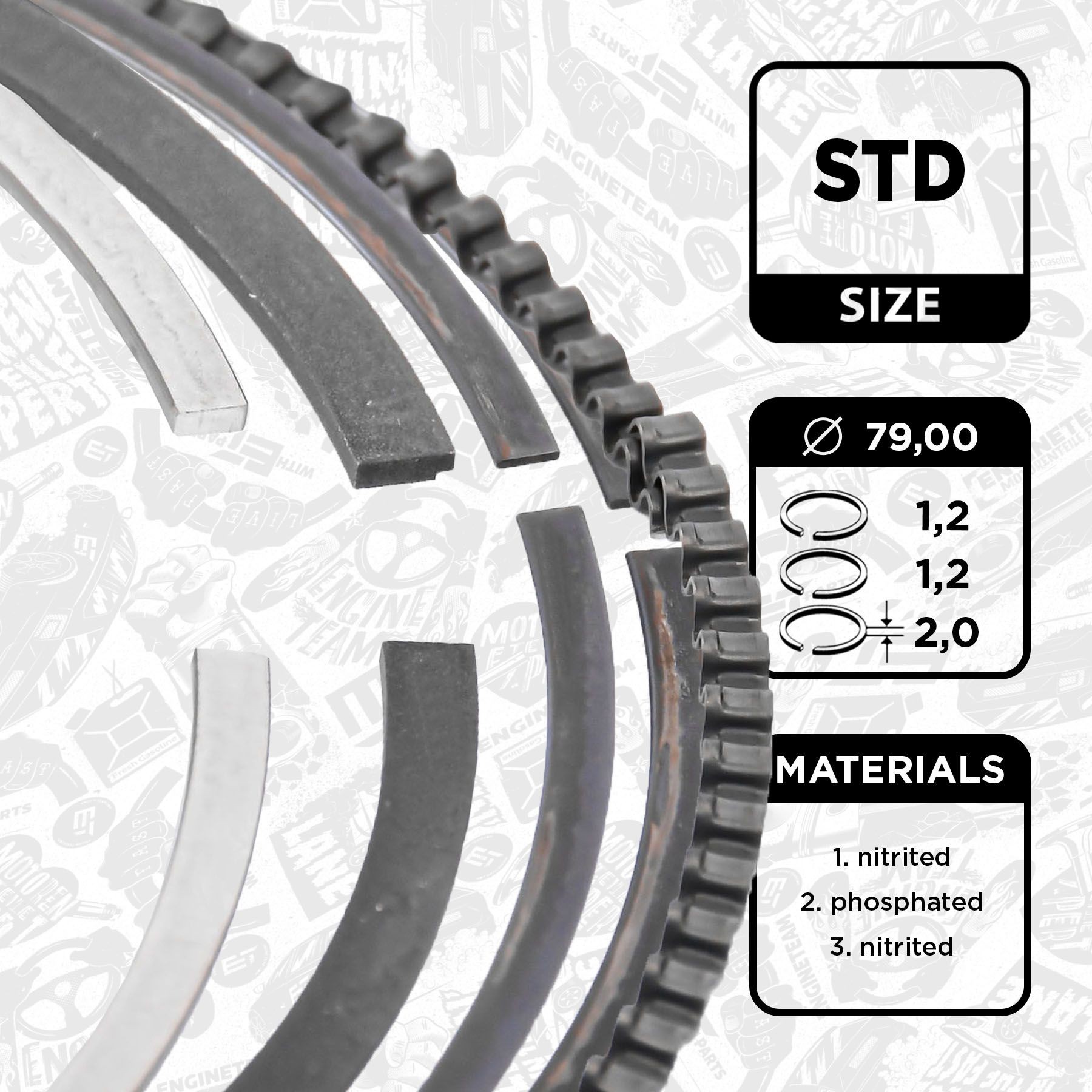 ET ENGINETEAM Jeu de segments de pistons R1003700 R1003700 Segment de piston CHEVROLET CAPRICE CLASSIC ET ENGINETEAM