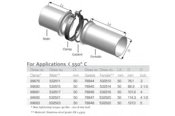 DINEX Pijpverbinding, uitlaatsysteem 532523 Pijpverbinding FORD DINEX 532523