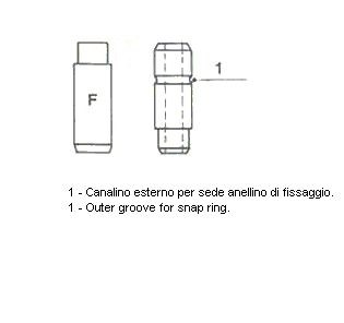 METELLI Valve Guides 01-0528 01-0528 METELLI valve guide / stem seal / parts for MERCEDES-BENZ 123-Series