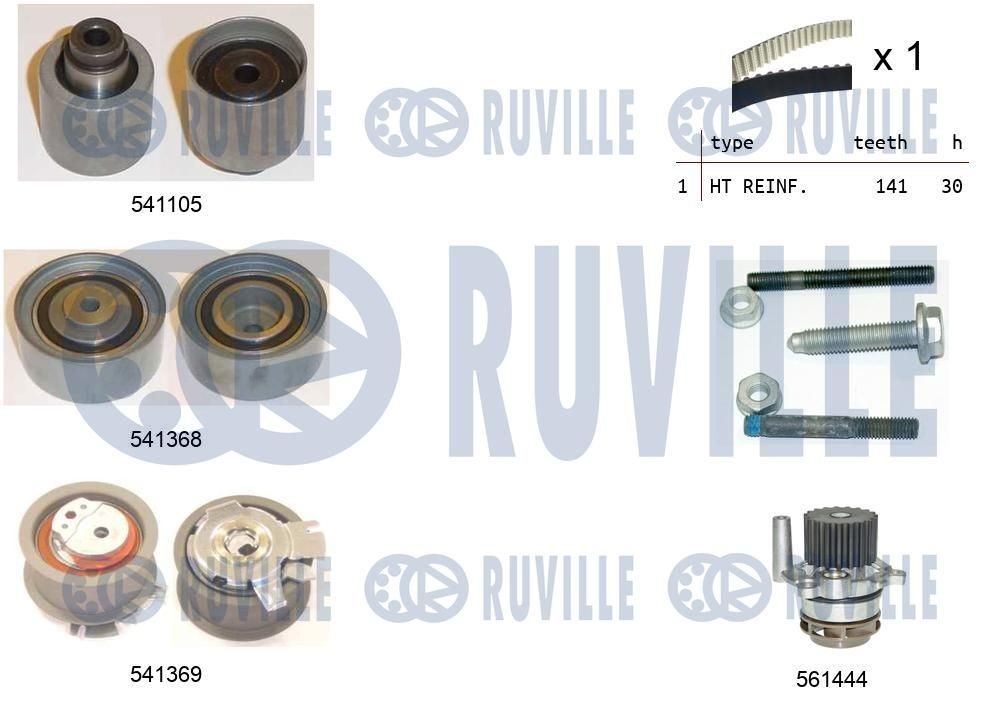 RUVILLE Kileremssæt 5630280 5630280 RUVILLE Ribrem Audi billig