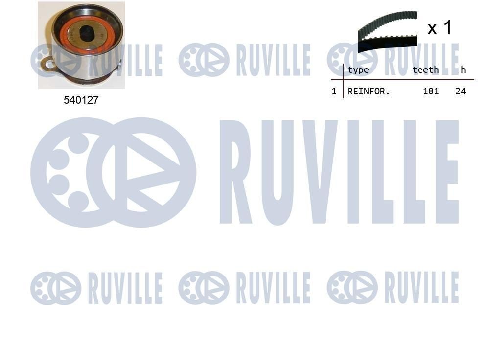 RUVILLE V-Ribbed Belt Set 5631880 5631880 RUVILLE serpentine belt for SKODA ROOMSTER