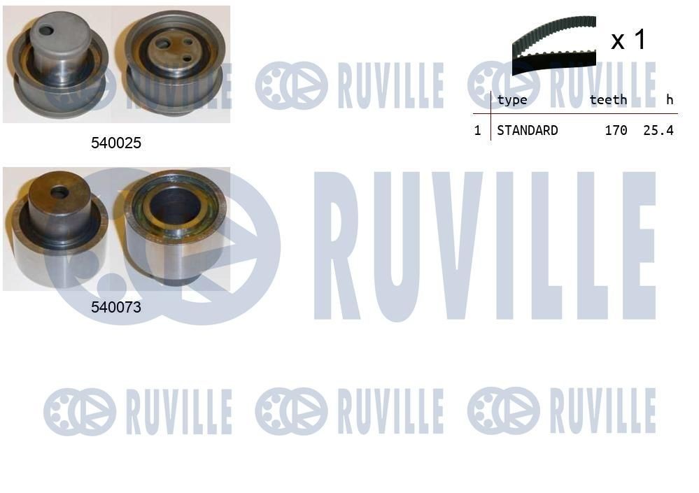 RUVILLE Ķīļrievu siksnu komplekts 5631881 Ķīļrievu siksnu komplekts RUVILLE Volkswagen CADDY 5631881