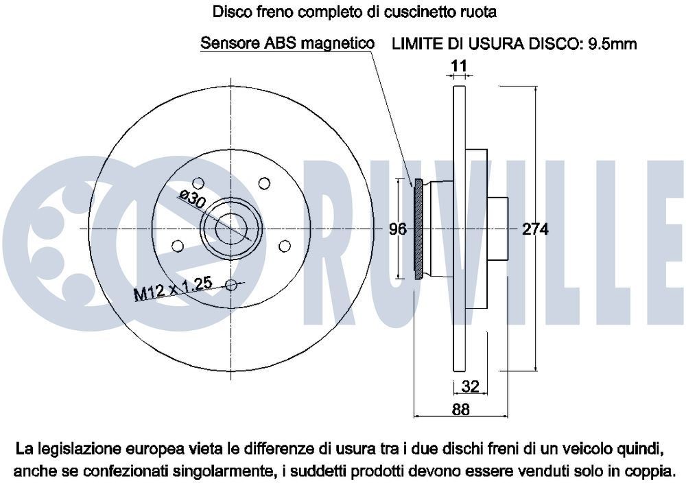 RUVILLE Jogo de correias trapezoidais estriadas 5525680 5525680 Jogo de correias trapezoidais estriadas JAGUAR F-PACE RUVILLE