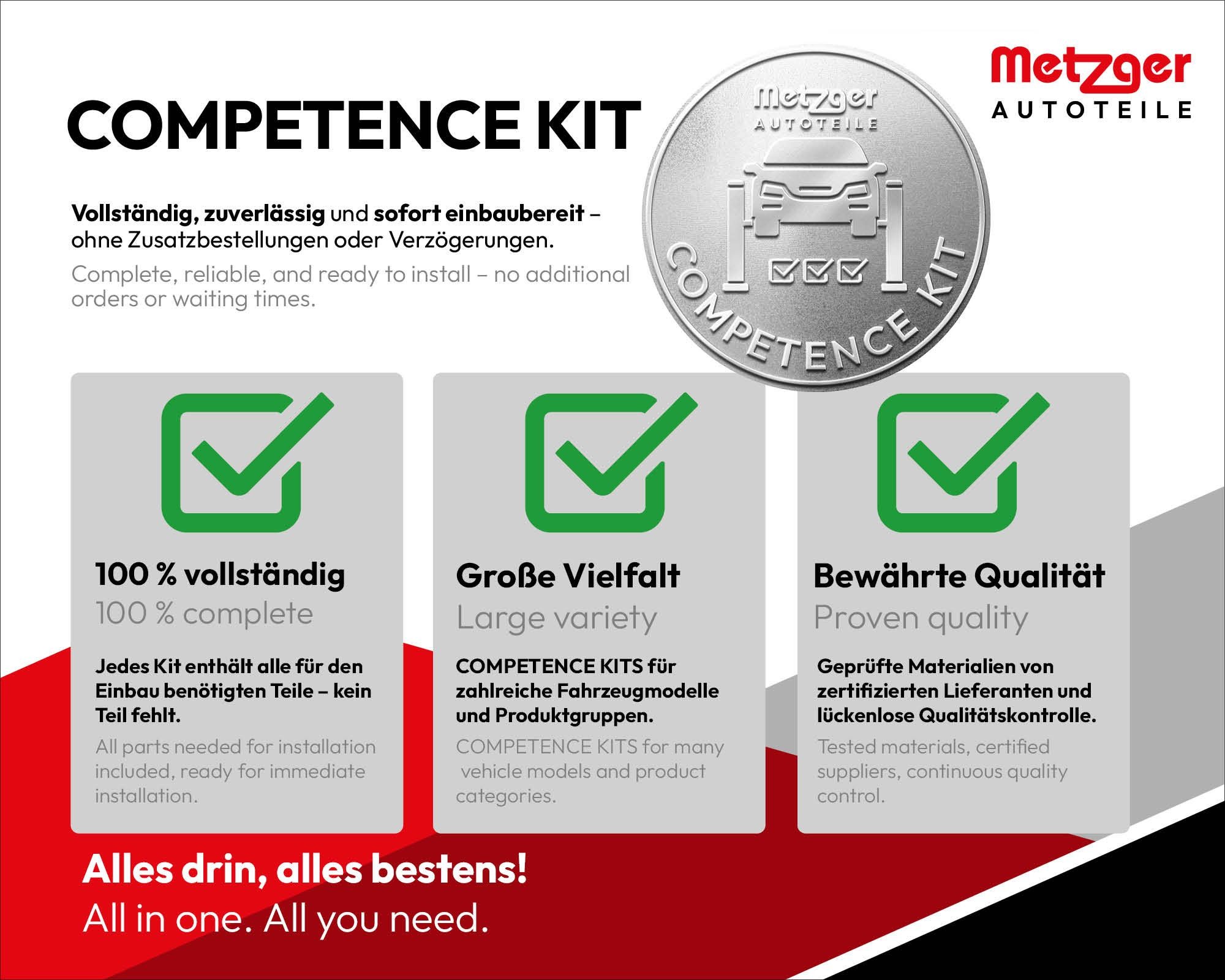 METZGER Σετ φρένων, ταμπουρόφρενα KT 2552 KT 2552 Σετ φρένων, ταμπουρόφρενα METZGER KIA SEDONA