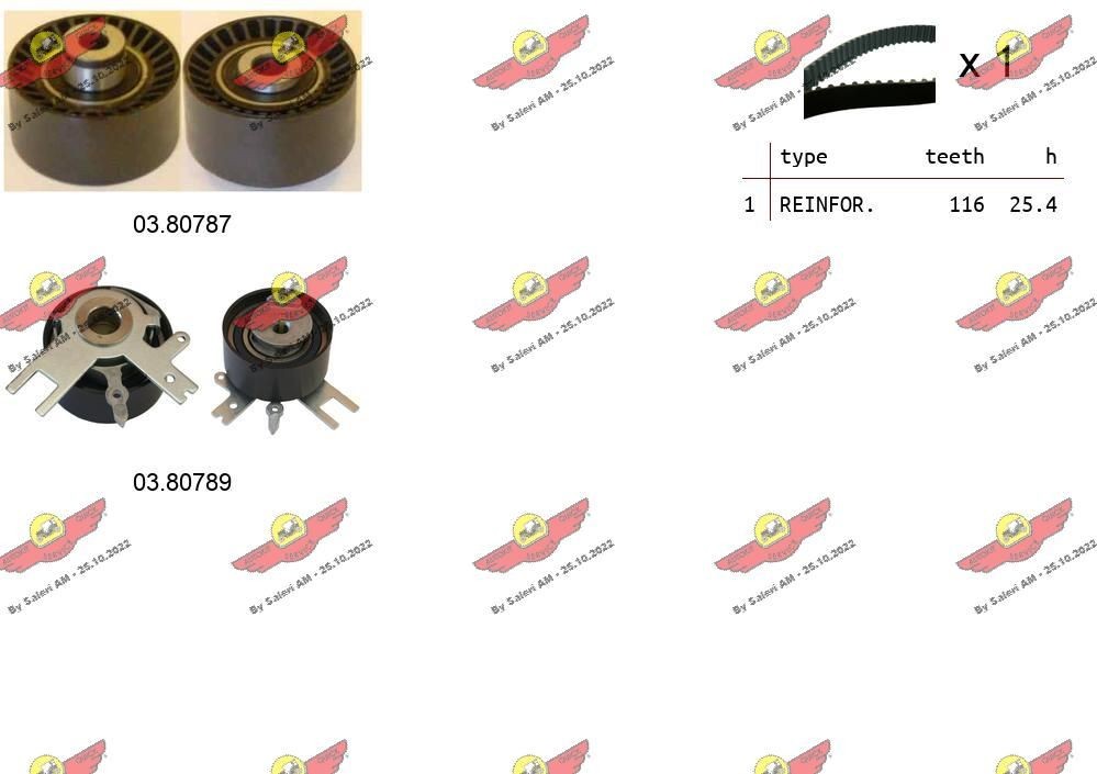 AUTOKIT Σετ οδοντωτού ιμάντα 04.5117 04.5117 Ιμάντας χρονισμού AUTOKIT VOLVO S90