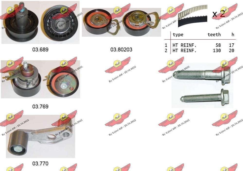 AUTOKIT Hammashihnasarja 04.5128 04.5128 AUTOKIT Jakopään hihna hinta