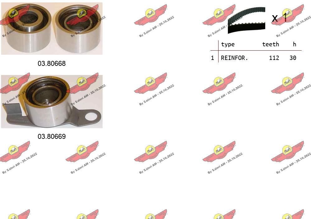 AUTOKIT Σετ οδοντωτού ιμάντα 04.5141 Σετ οδοντωτού ιμάντα LAND ROVER AUTOKIT 04.5141