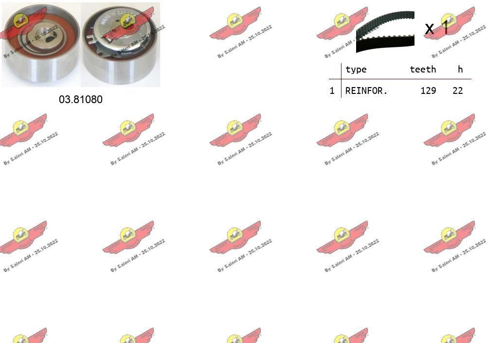 AUTOKIT Σετ οδοντωτού ιμάντα 04.5251 Οδοντωτός ιμάντας AUTOKIT Alfa Romeo 156 04.5251