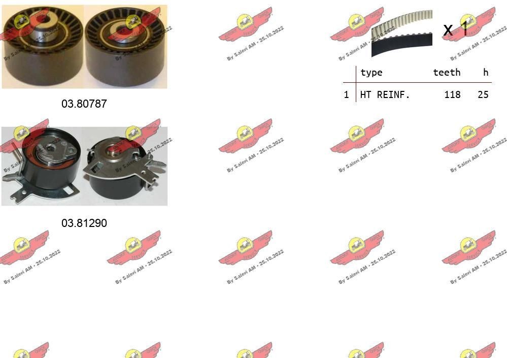 AUTOKIT Kit cinghia di distribuzione 04.5264 04.5264 Kit cinghia di distribuzione LAND ROVER AUTOKIT costo