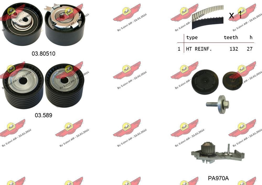 AUTOKIT Σετ οδοντωτού ιμάντα 04.5336PA AUTOKIT Σετ οδοντωτού ιμάντα RENAULT 04.5336PA
