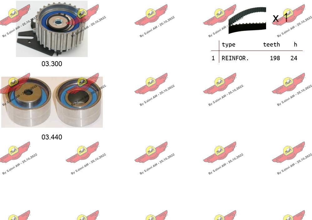 AUTOKIT Hammashihnasarja 04.5354 04.5354 AUTOKIT Jakohihna ALFA ROMEO