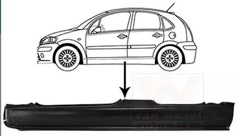 Prah dverí VAN WEZEL 0925103 VAN WEZEL 0925103: Prah dverí Smart FORTWO 2014