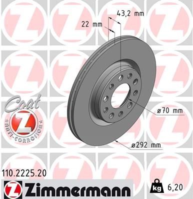 ZIMMERMANN Bromsskiva 110.2225.20 110.2225.20 ZIMMERMANN bromsskivor sport ALFA ROMEO GIULIA