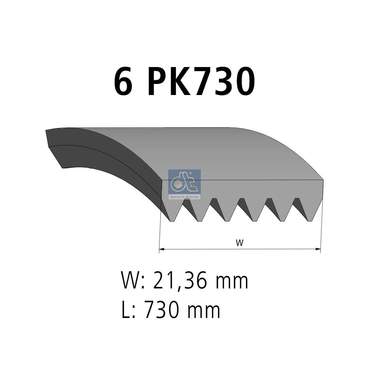 DT Spare Parts Ozubený klinový remeň 12.15415 Ozubený klinový remeň DT Spare Parts SCIROCCO 12.15415 lacné