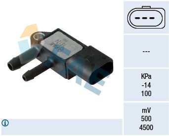 FAE Differenzdrucksensor 16124 Differenzdrucksensor FAE Kia OPTIMA 16124