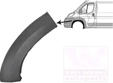 VAN WEZEL Utvidelse skvettskjerm 1651521 VAN WEZEL 1651521 Skjermbredder Fiat 500 C Giardiniera pris