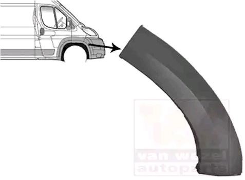 VAN WEZEL Alargamento, guarda-lamas 1651522 VAN WEZEL 1651522 Friso guarda lamas Volkswagen POLO originais