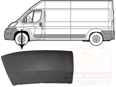 VAN WEZEL Paplašināšana, Spārns 1651523 VAN WEZEL 1651523 Auto arku uzlikas Citroën C5 1 lēti