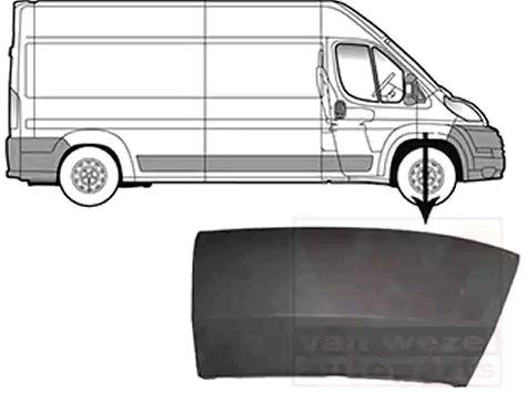 VAN WEZEL Skärmbreddare 1651524 VAN WEZEL 1651524 Skärmbreddare Alfa Romeo 156 kostand