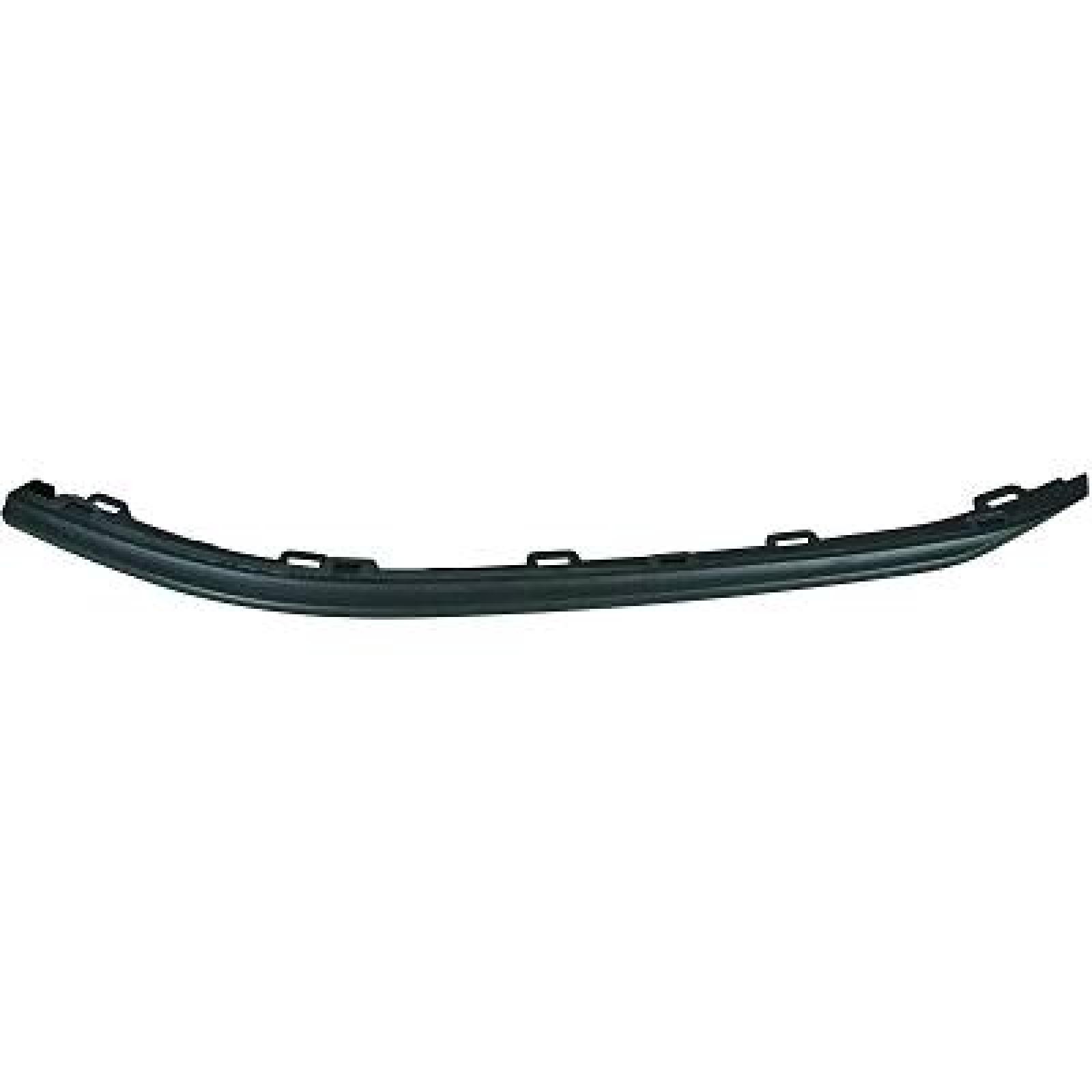 DIEDERICHS Front splitter 2216863 DIEDERICHS 2216863 Front splitter