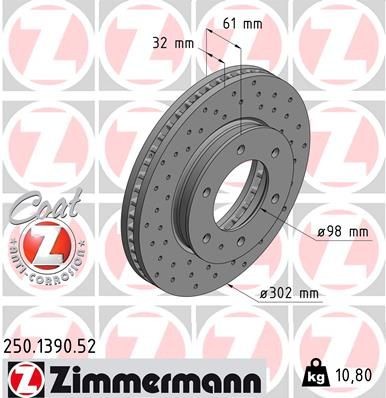 ZIMMERMANN Brake disc 250.1390.52 ZIMMERMANN 250.1390.52 FORD USA Mustang Mk7 Coupe (S650) brake disc set price
