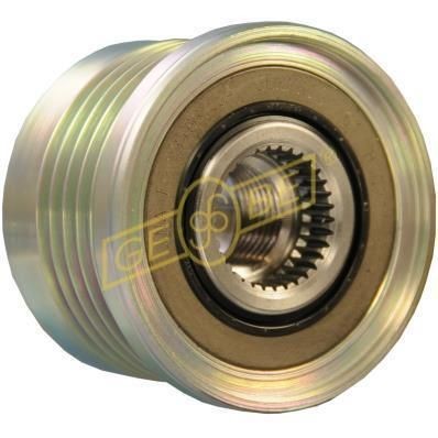 GEBE Dynamopoelie 3 3581 1 GEBE Dynamovrijloop 3 3581 1 ervaring