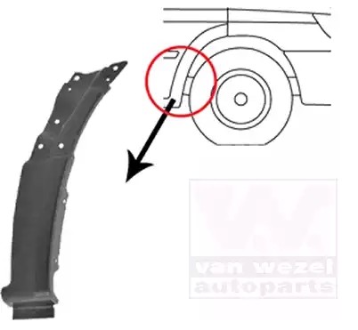 VAN WEZEL Skärm 3077654 3077654 VAN WEZEL skärmar MERCEDES-BENZ GLB