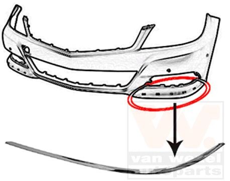 VAN WEZEL Bumperlijst 3097481 Mercedes-Benz B-Klasse Plaat bumper VAN WEZEL 3097481