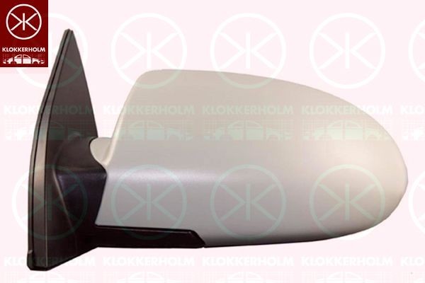 KLOKKERHOLM Espelho retrovisor 31501043 Espelho retrovisor KLOKKERHOLM Hyundai H350 31501043