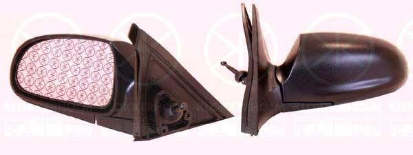 KLOKKERHOLM Rétroviseur extérieur 31551021 Rétroviseur extérieur KLOKKERHOLM GETZ 31551021 pas cher