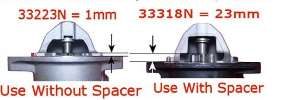 WAI Startmotor 33223N 33223N WAI startmotor FIAT SEDICI