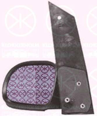 KLOKKERHOLM Εξωτερικός καθρέπτης 35421046 Καθρέφτης KLOKKERHOLM Mercedes-Benz EQE 35421046