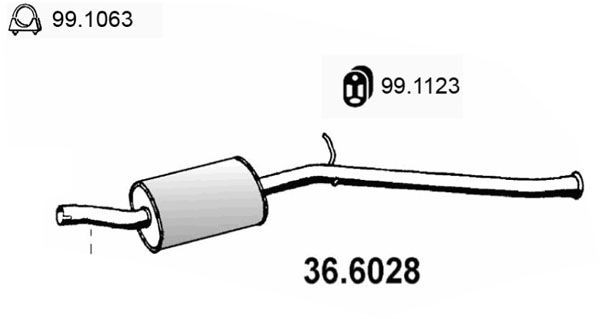 ASSO Stredný tlmič výfuku 36.6028 Stredný tlmič výfuku ASSO Peugeot EXPERT 36.6028