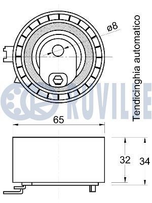 RUVILLE Ozubený klinový remeň - Sada 5577880 Sada klinového rebrovaného remena RUVILLE KAEFER 5577880 lacné