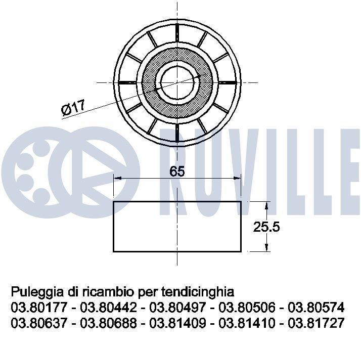 RUVILLE Kileremssæt 5594680 5594680 Multiremsæt FIAT CROMA RUVILLE